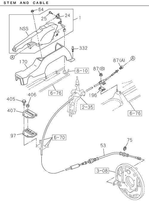Partial Engine